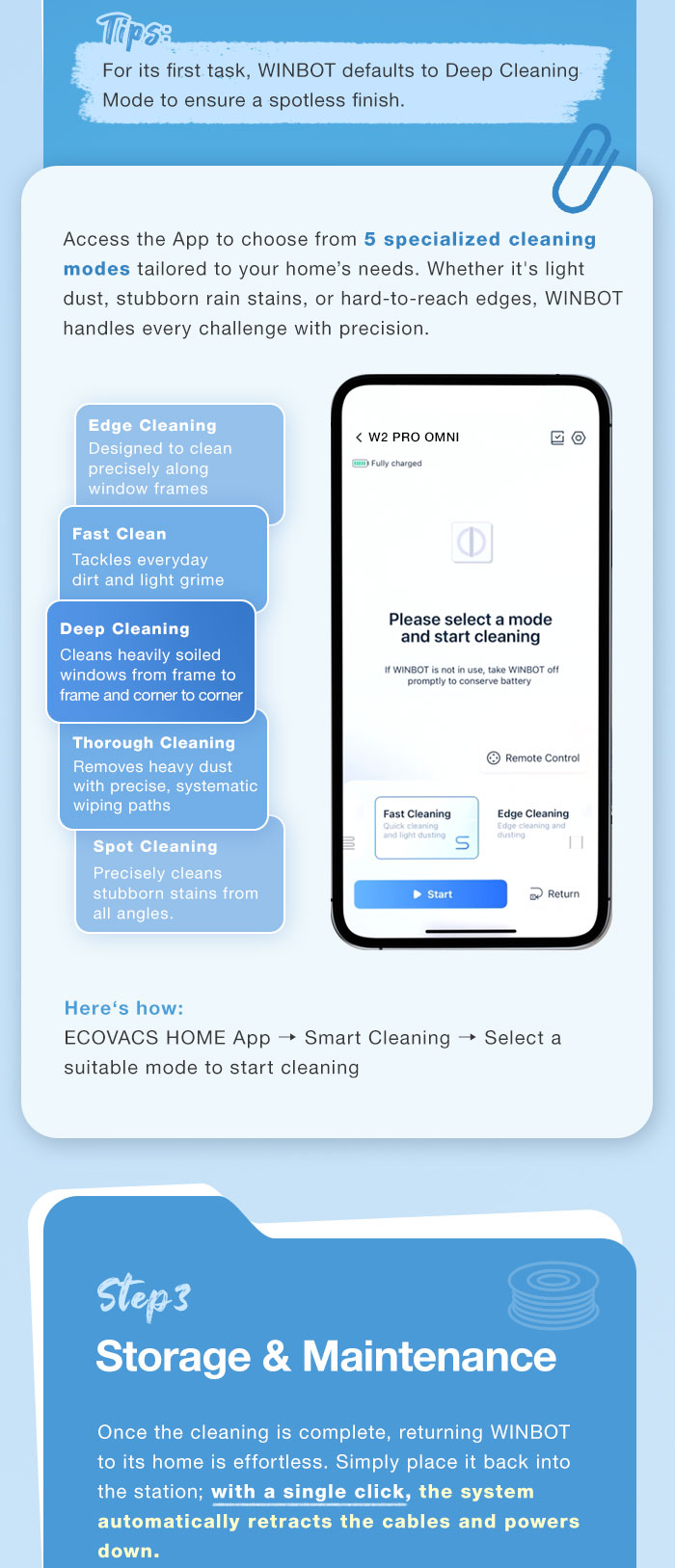 Learn More about WINBOT W2S OMNI